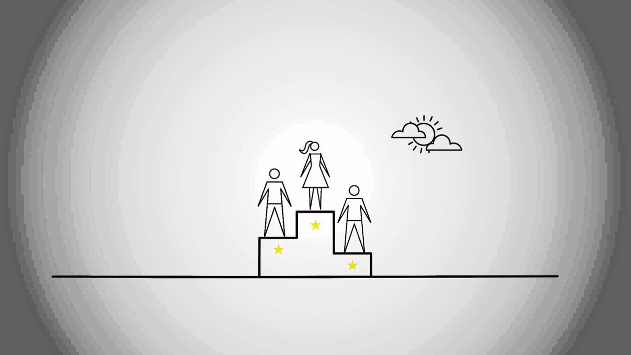 Innovation Group - About us