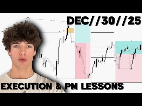 Understand the Daily Objective! December 30th 2025 Trade Recap