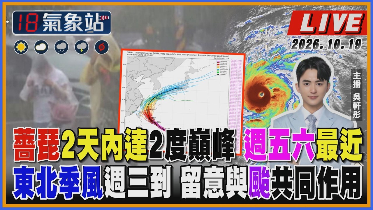 【TVBS18氣象站】薔琵2天內達2度巔峰 週五六最近東北季風週三到 留意與颱共同作用