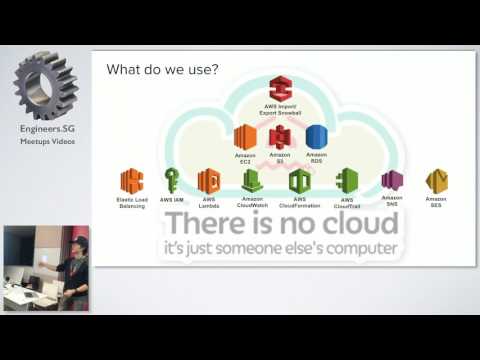 How the Government Technology Agency of Singapore use AWS services - AWS User Group Singapore