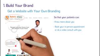 PurpleHealth Connect for Doctors (2024)