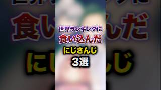 世界ランキングに食い込んだにじさんじ3選　#youtuber#vtuber#雑学#豆知識