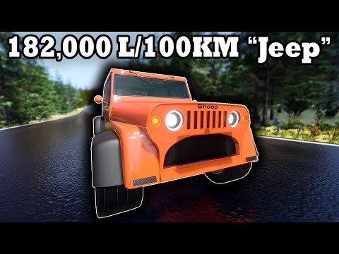 The Worst Fuel Economy of All Time? | Automation The Car Company Tycoon Game & BeamNG.drive