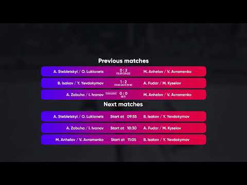 08:45 A.Zabuha / I.Ivanov - M.Anhelov / V.Avramenko | Winners Beach Volleyball