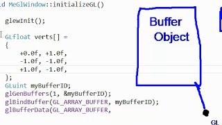OpenGL Buffer Data