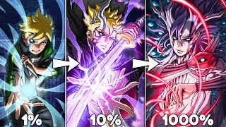 TOUTES LES FORMES DE BORUTO À LA FIN DE TWO BLUE VORTEX EXPLIQUÉES ! L’HISTOIRE DU FILS DE NARUTO !