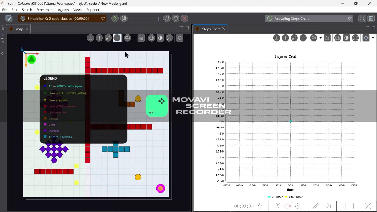 UAV Pathfinding Simulation | A* & Dynamic Window Approach in GAMA | CS4 Lab Project
