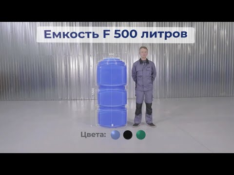 Видео превью