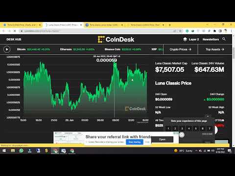How To Sclap Market Value Luna In 2022