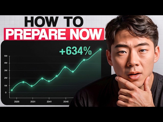 Brian Jung – the generational wealth transfer of our lifetime is happening now. (06.04.2026 Summary)