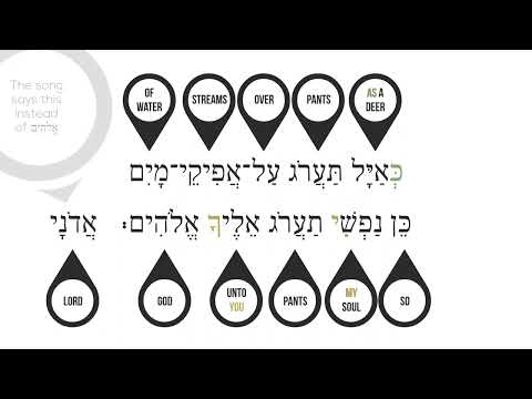 "Ka'ayal Ta'arog (As the Deer Longs)" | Hebrew Worship