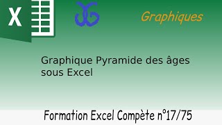 Pyramide des âges