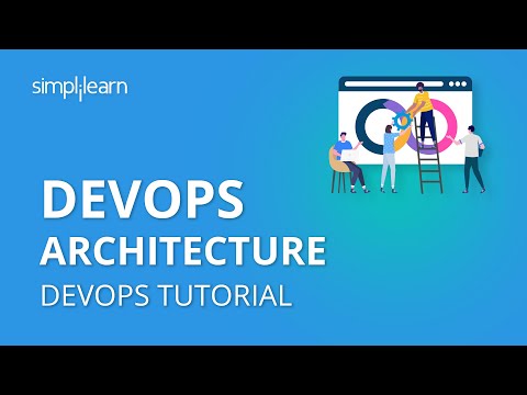 What is DevOps | Introduction To DevOps | Devops For Beginners | DevOps Tutorial | Simplilearn