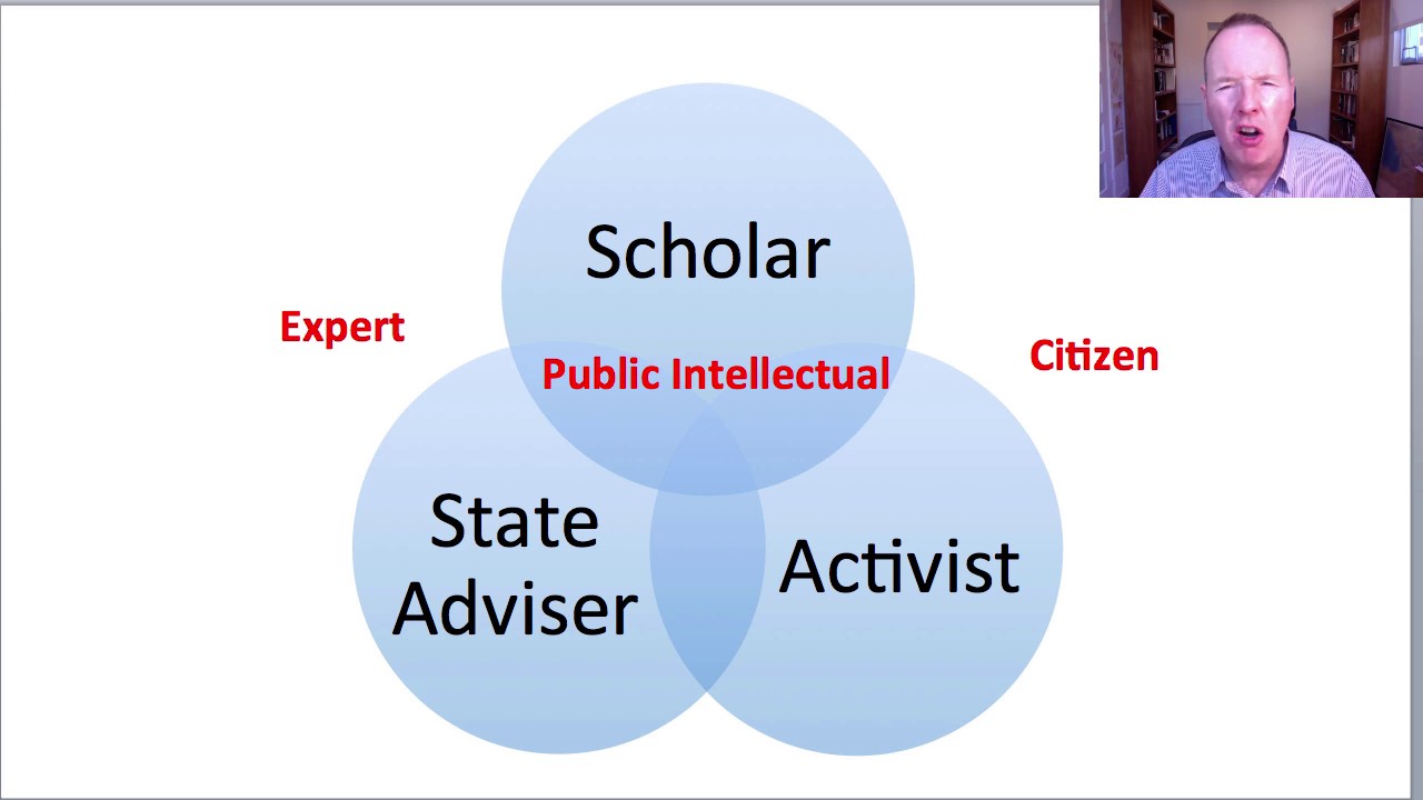 Critical Geopolitics: A Quick Introduction