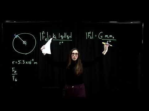 Week 5 PHY 222 - Coulomb's Law