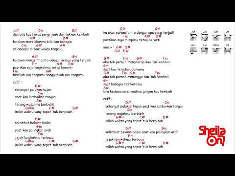 Waktu Yang Tepat Tuk Berpisah - Sheila On 7