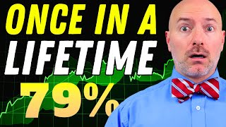 5 Stocks to Buy Now Too Profitable to Believe