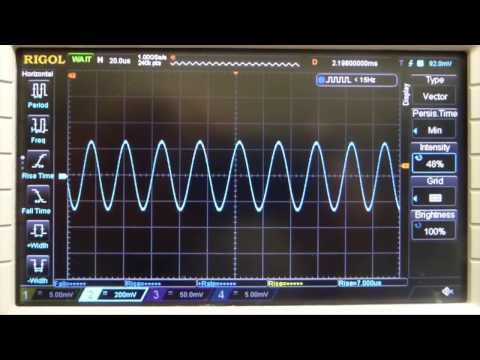 Basic CW AM FM Modulation Tutorial