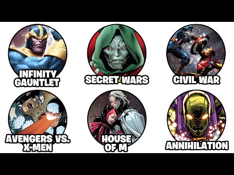 Every Marvel Crossover Event Explained in 14 Minutes
