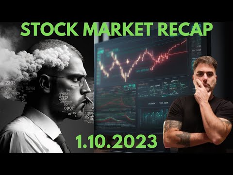 Stock Market Recap | 1.10.2023 | SPY QQQ AAPL TSLA AMZN& More