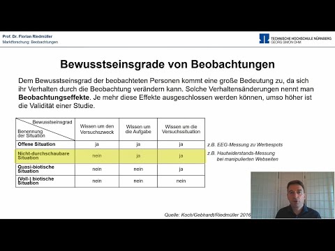 Wesen und Ablauf von Beobachtungen (Buchkapitel 1.6.1f.)