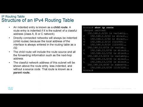 CCNA presentation - SWRE - Module 14  - Routing Concepts