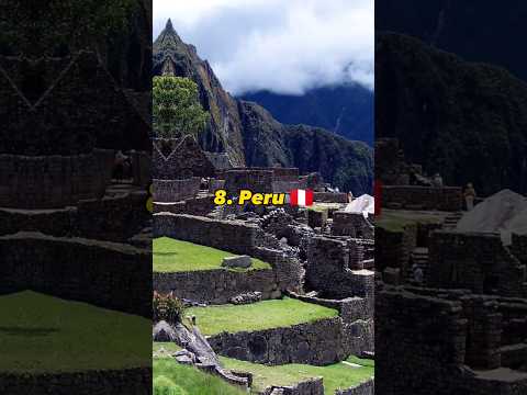 Top 10 countries with most fresh water in the world #shorts #top10