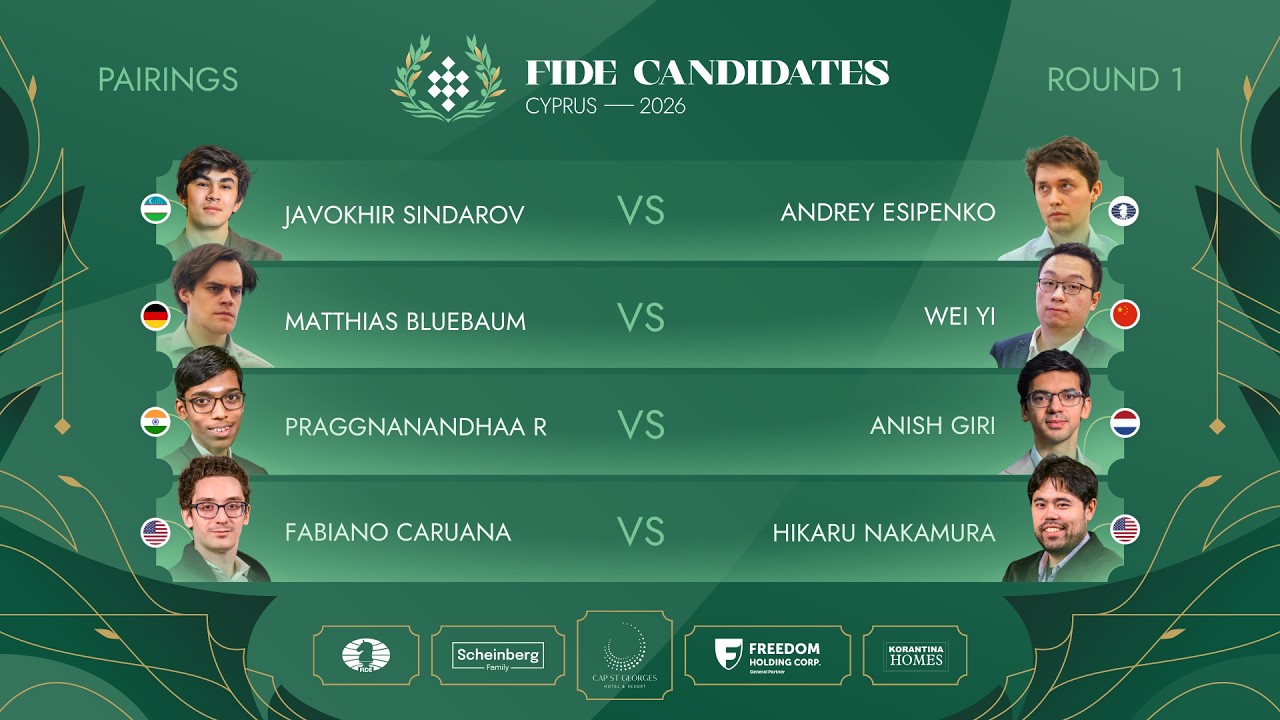 Drawing of lots for the #FIDECandidates 2026