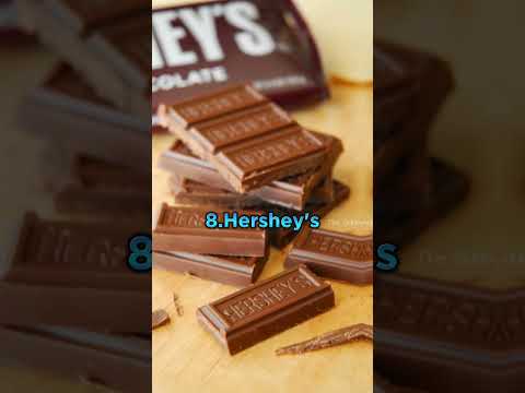Best chocolate Brands in the world🌎 #shorts #top10 #viralshorts