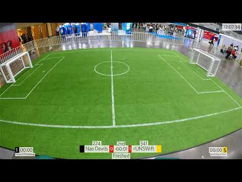 RoboCup 2022 - SPL - Field A - Final Day