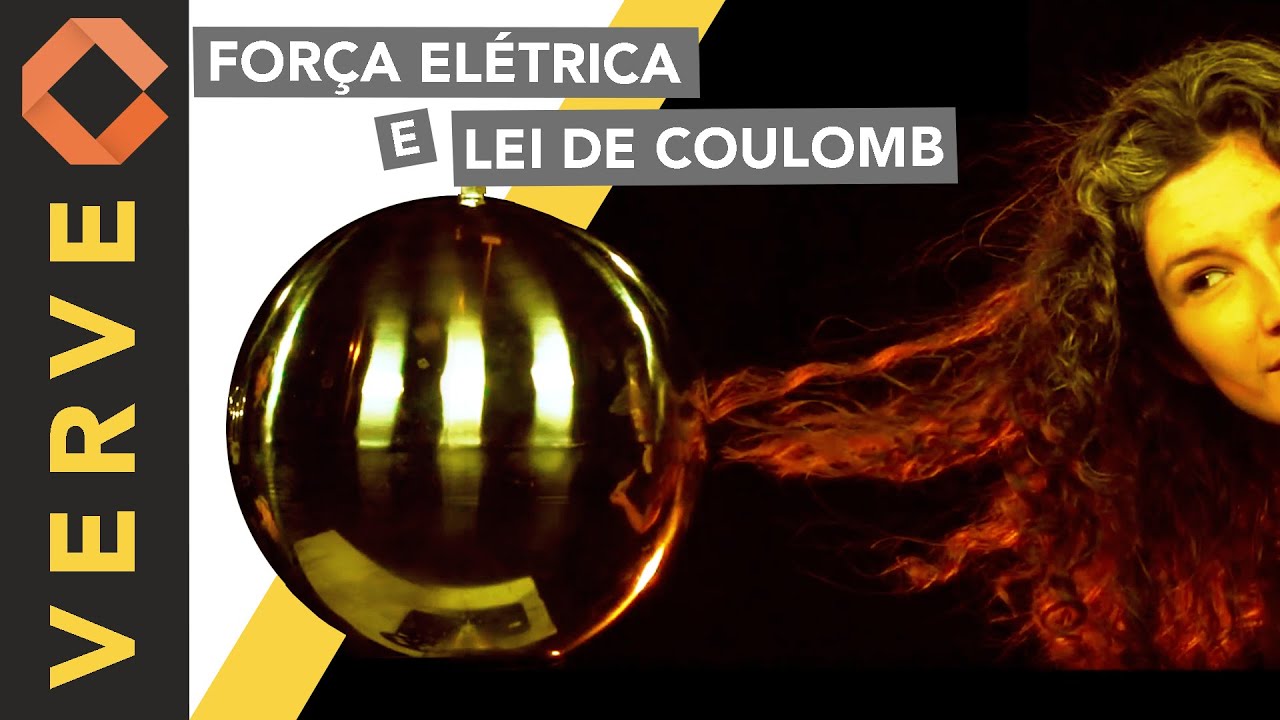 Força elétrica: Alcance e limitações da Lei de Coulomb.