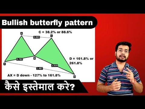 Bullish butterfly pattern | harmonic pattern | by trading chanakya 🔥🔥🔥