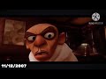 Ratatouille 2007 Chef Skinner Finding Out Scene