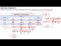 46 Marginal Joint And Conditional Probability BUSINESS STATISTICS