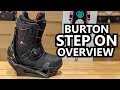 2020 Burton Step On Complete Overview