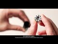 How To Use thumbnail