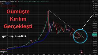 GÜMÜŞTE YÜKSELİŞ BAŞLIYOR MU? - Gümüş yorumları