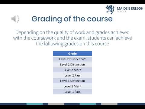 Cambridge National Sport Science: Key Stage 4 Options Evening