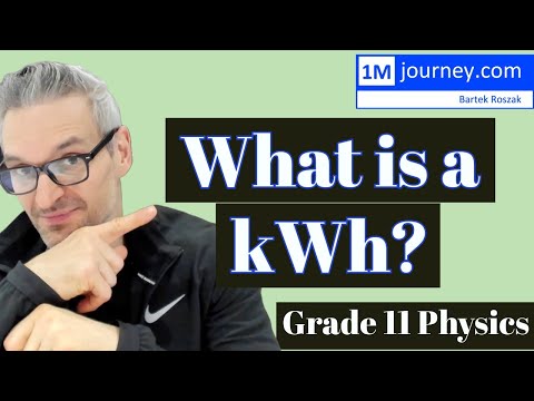 What is a kWh?