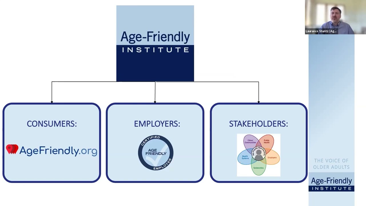 Longevity Economy Showcase - Laurance Stuntz - The Age Friendly Institute