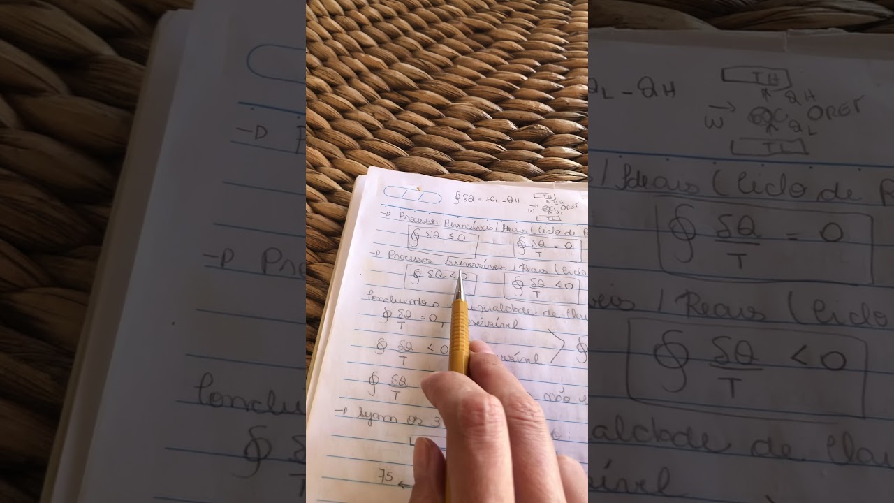 Desigualdade de Clausius