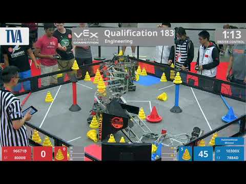 2018 VRC Engr Q183 - 96671B 8000B vs 10300X 7884D - 66 to 92