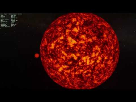 Planemo and Rogue Planets using Space Engine