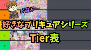 好きなプリキュアシリーズTier表を作る三十代独身プリヲタ　2026年ver.