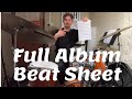 Tom Misch & Yussef Dayes - What Kinda Music / Full Album Beat Sheet / Drum Covers with Free Notation
