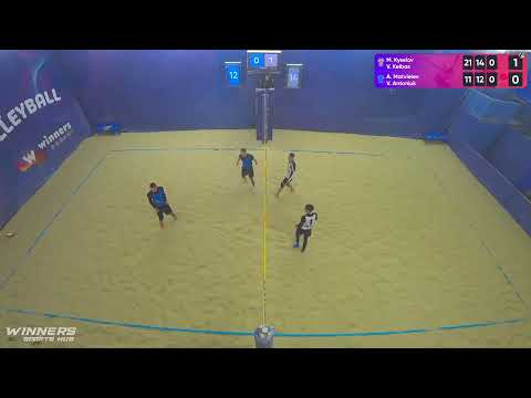 08:10 M. Kyselov / V. Kelbas - A. Matvieiev / V. Antoniuk 15.02.2023 | Winners Beach Volleyball