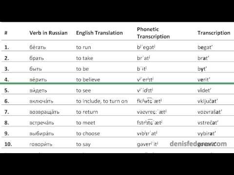 100 common Russian verbs reading