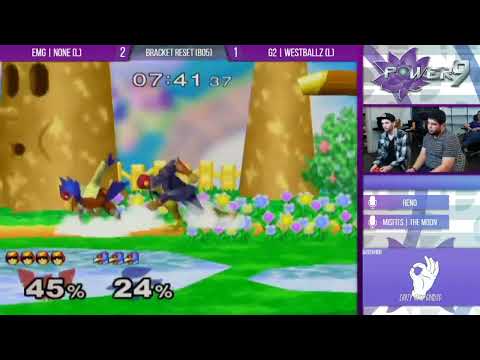 Melee Character Overview: Captain Falcon