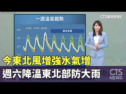 今東北風增強水氣增　週六降溫東北部防大雨