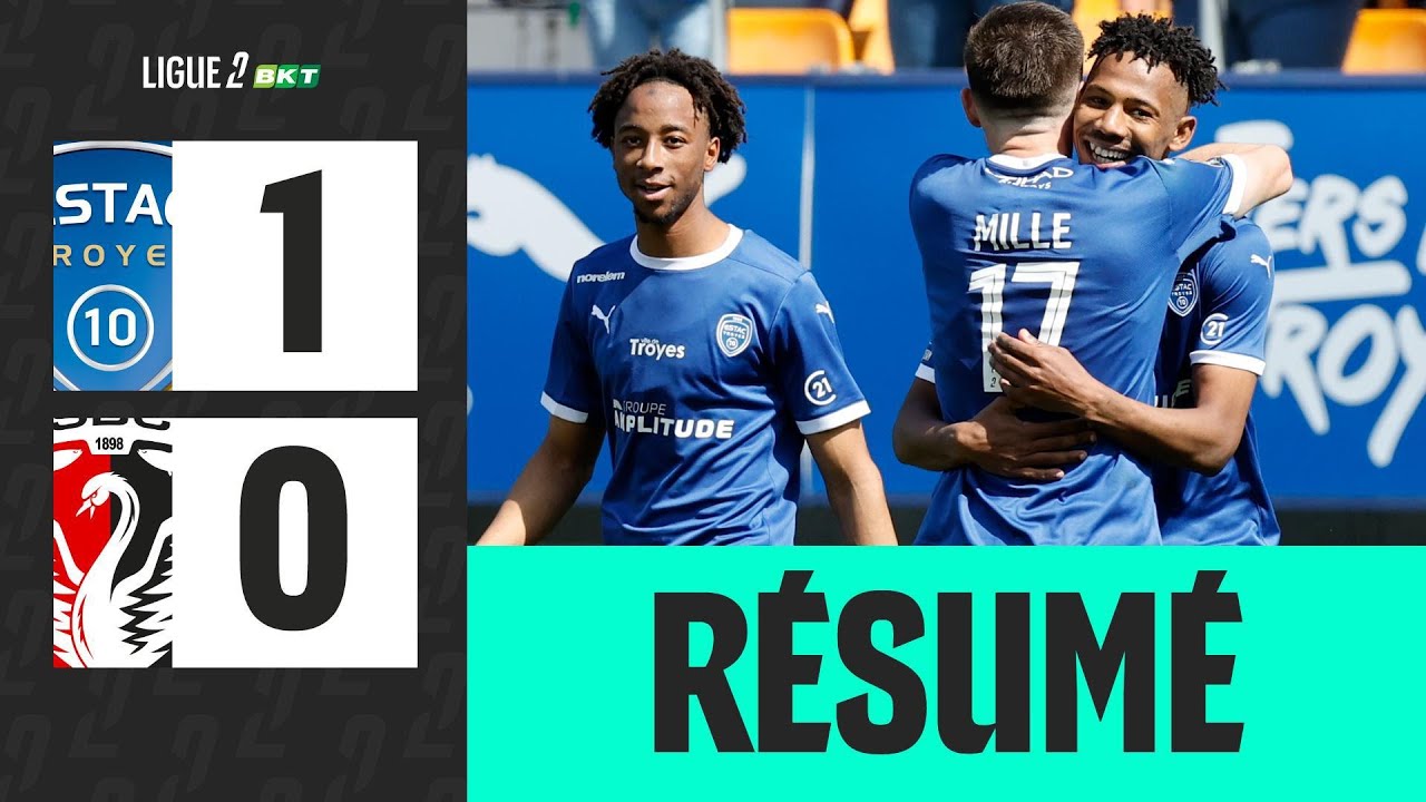 Troyes vs US Boulogne Côte d'Opale Highlights